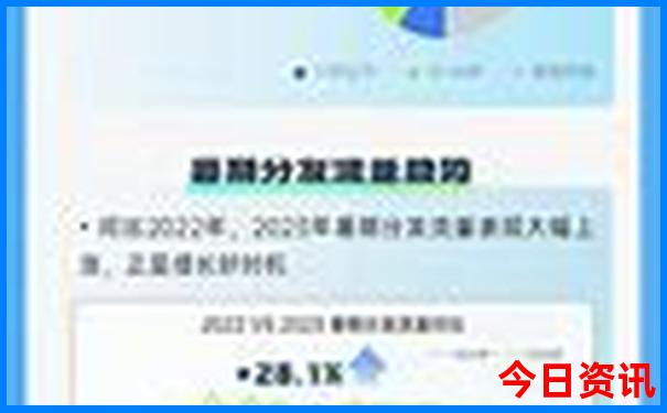 福鼎有哪些旅游景点